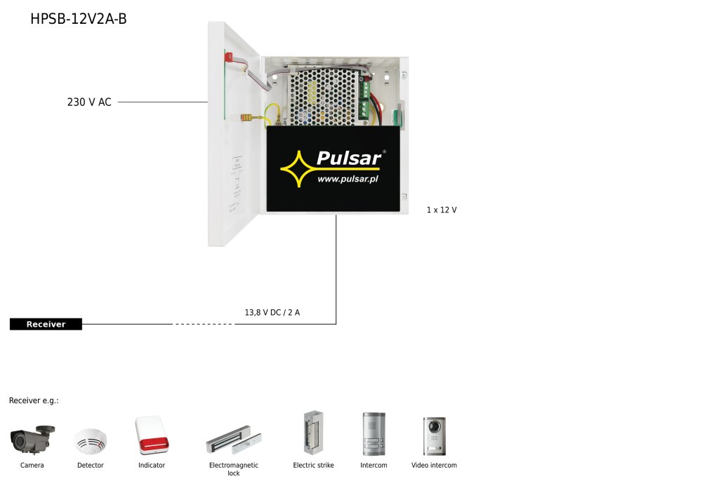 Batteribackup 12V 2A – Bild 3