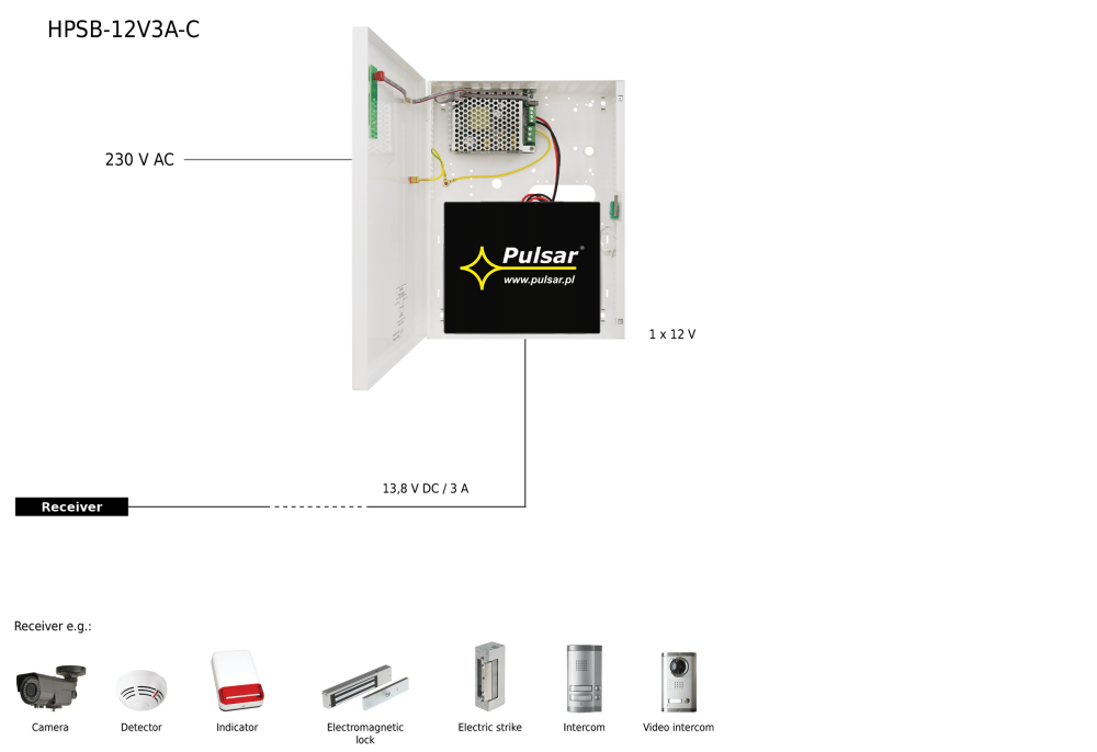 Batteribackup 12V 3A - Afbeelding 3