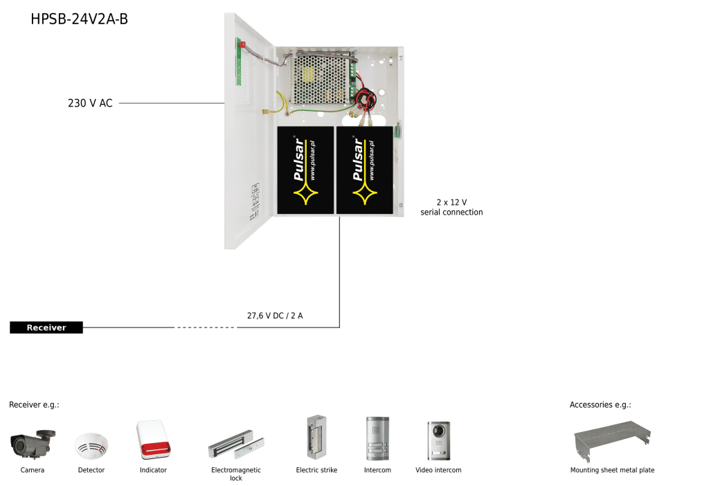 Batterijback-up 24V 2A