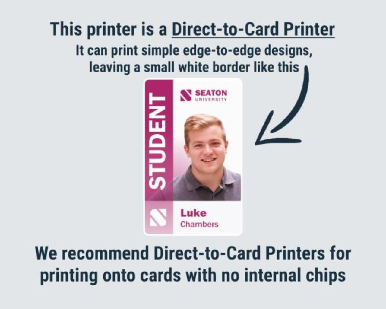 Magicard 600 DUO ID-kortsskrivare med Kodare för Magnetremsa – Dubbelsidig - Image 4