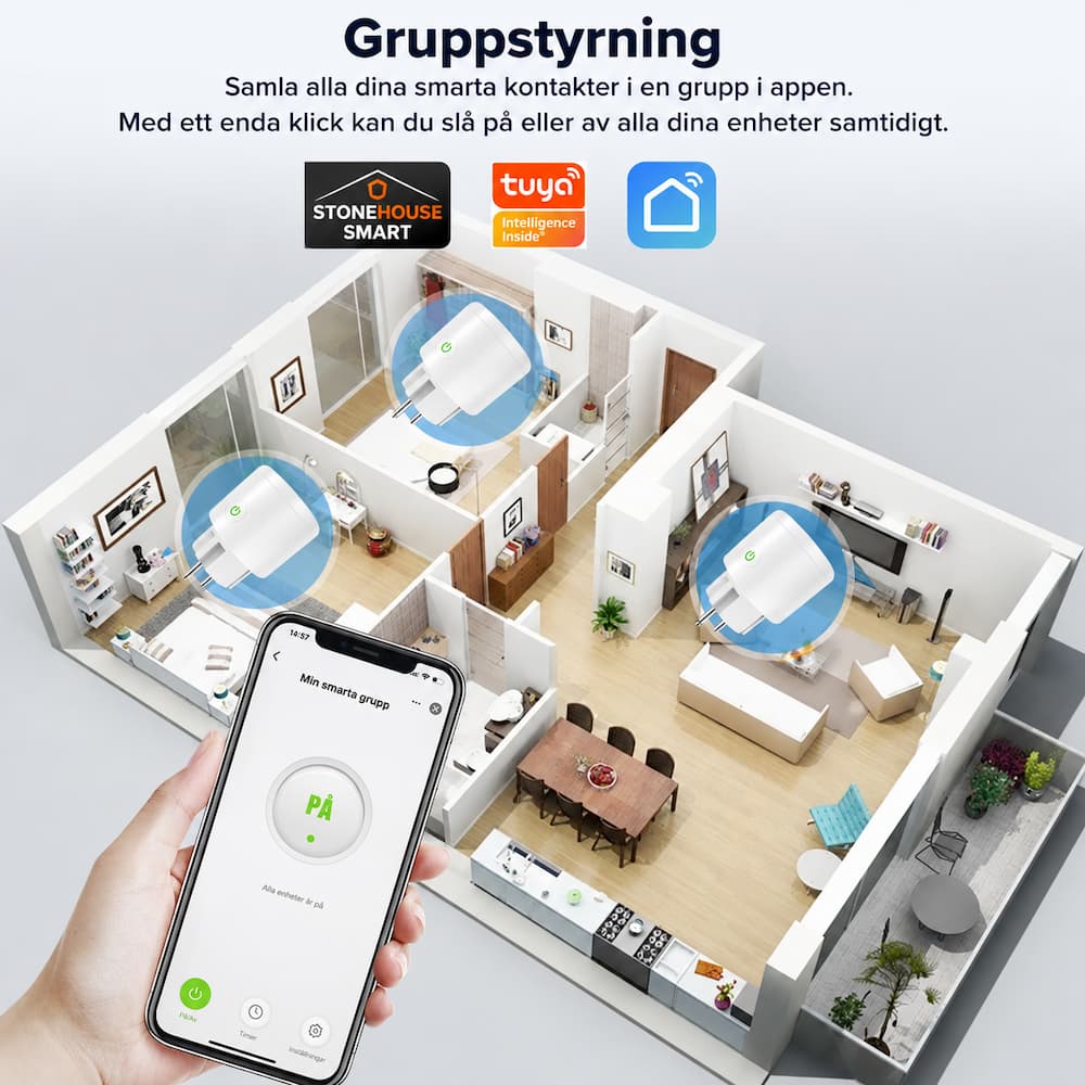 Stonehouse Smart WiFi Smart Plug 20A Rund Vit - Billede 3