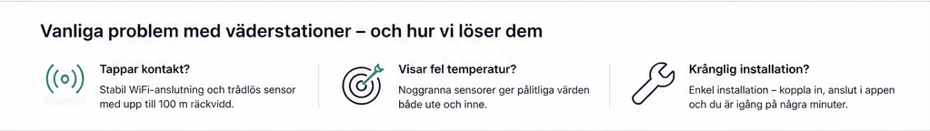 WiFi väderstation med app, sensor, notiser och temperaturhistorik