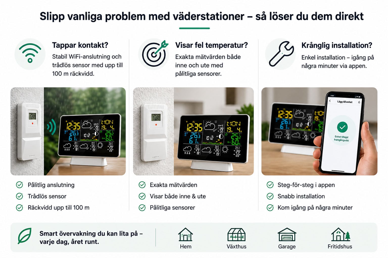Vanliga problem med väderstationer och hur denna WiFi väderstation löser dem