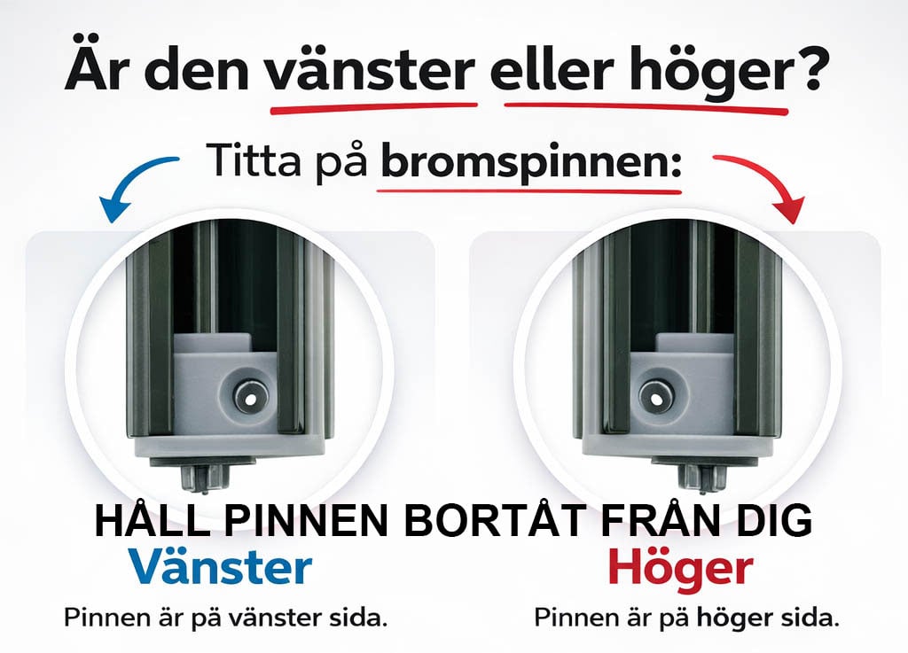 Guide vänster eller höger fönsterbroms