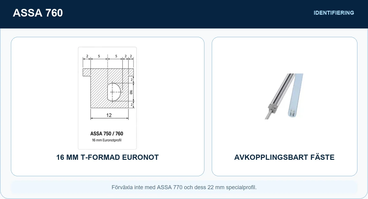 ASSA 760 med 16 mm T-formad Euronotprofil och avkopplingsbart karmfäste