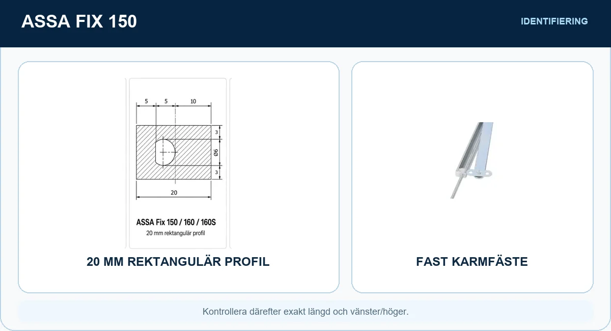 ASSA Fix 150 med 20 mm rektangulär profil och fast karmfäste