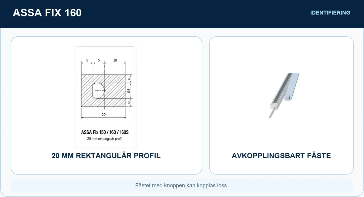 ASSA Fix 160 med 20 mm rektangulär profil och avkopplingsbart karmfäste